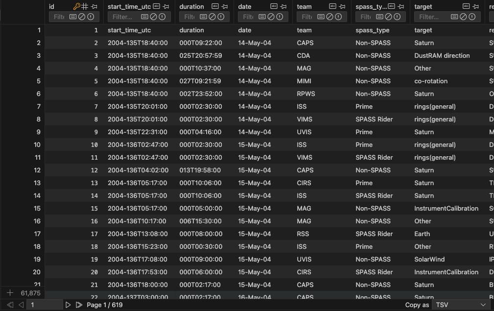 An image of a SQLite database with a large amount of rows, and logs shown