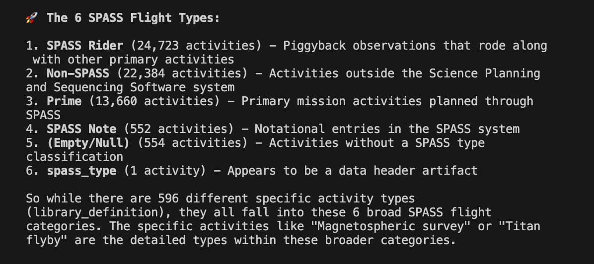An AI prompt asking what the most common types of flights were, and the answer 1. SPASS Rider, 2. Non-SPASS, 3. Prime, 4. SPASS Note, 5. (Empty/Null) and 6. spass_type